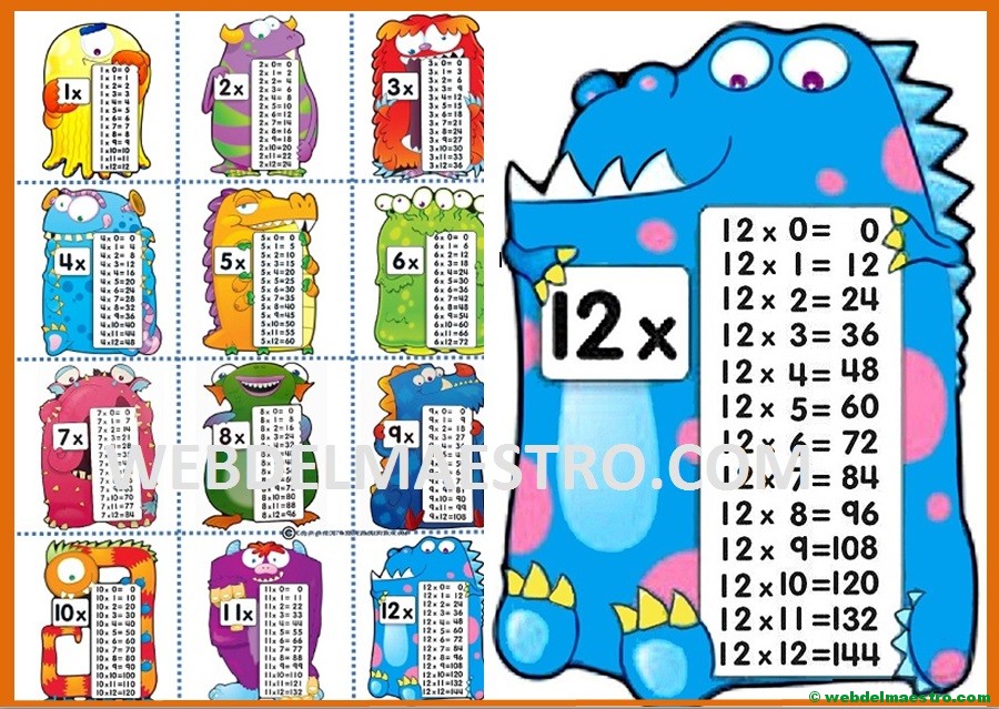 Tablas de multiplicar para niños