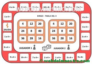 juego de la tabla del 4