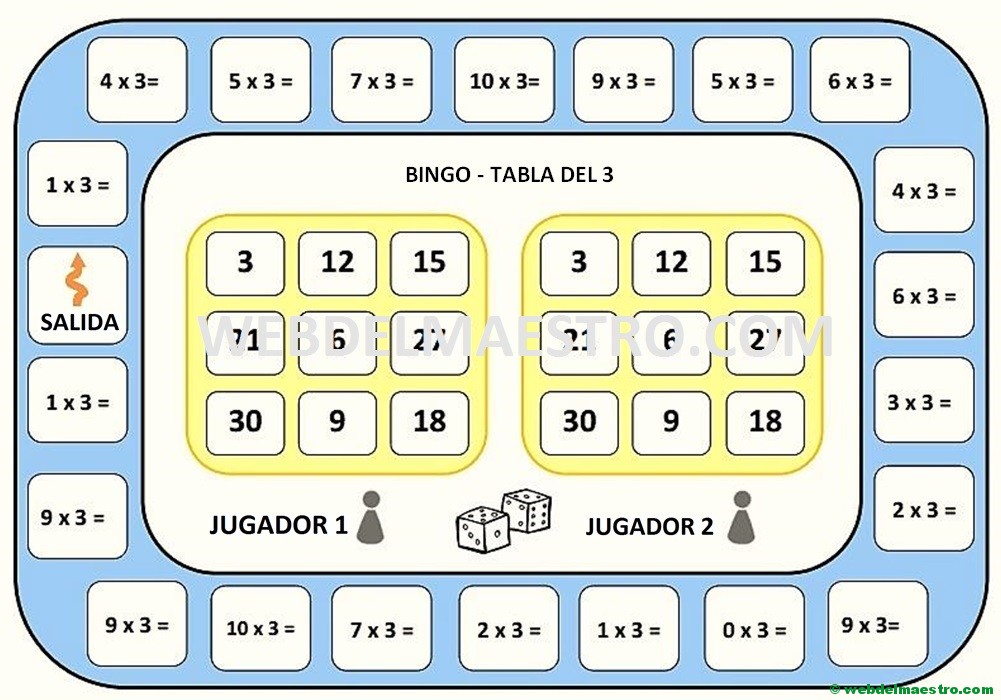 Juegos de Tablas de Multiplicar para Niños - ¡Gratis y Sin Registro
