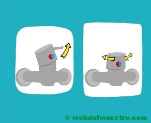 Como ducharse-Paso 1