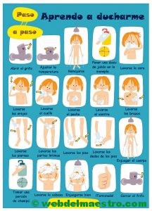 como ducharse