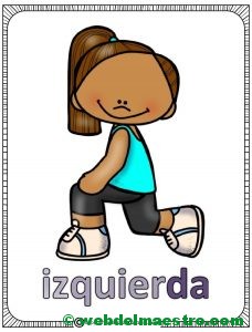 Cartel Lateralidad-pierna izquierda