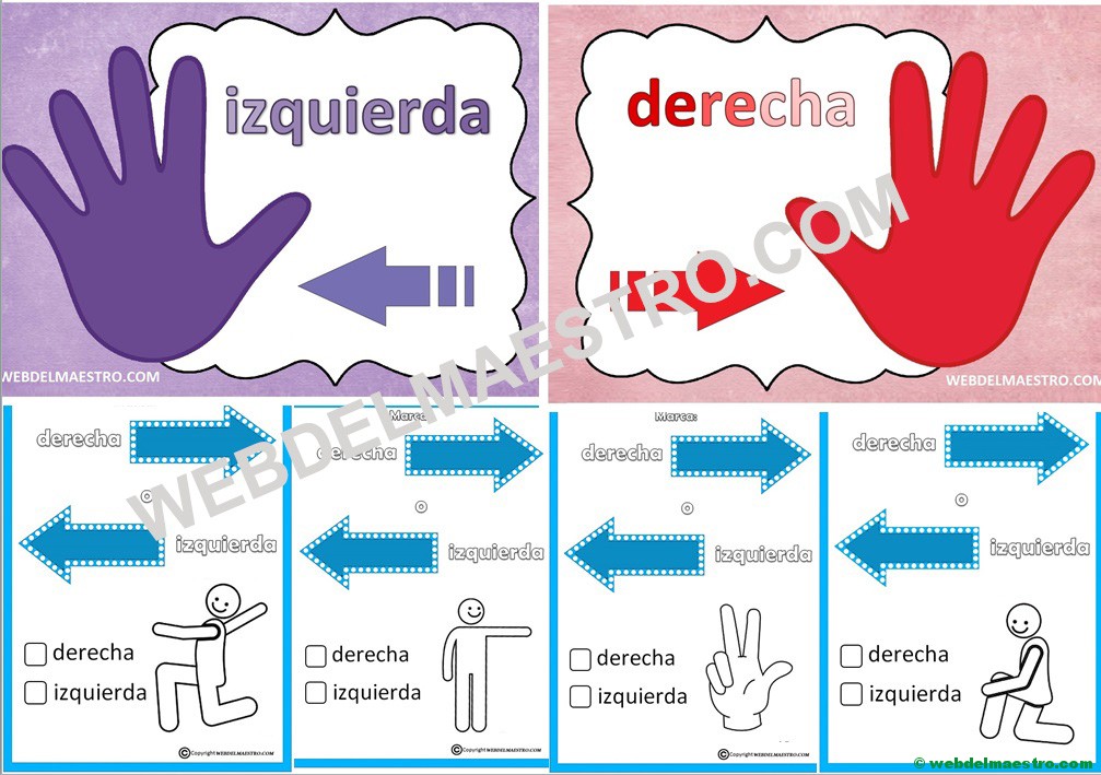 Confundir izquierda y derecha
