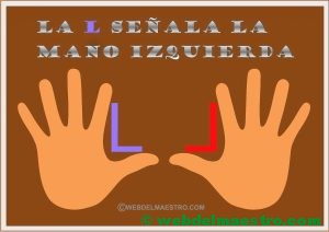 manos izquierda y derecha-cartel-