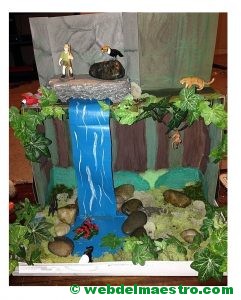 Diorama de la selva tropical