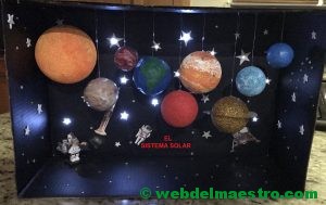 Diorama del Sistema Solar--