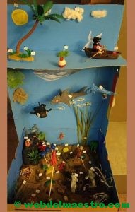 Diorama del mar--