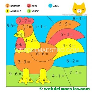 Restas sin llevadas-2