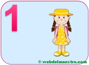 Cartel del número 1