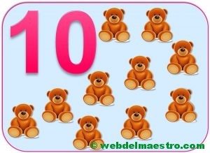 Cartel del número 10