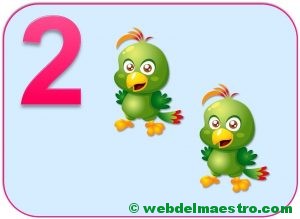 Cartel del número 2