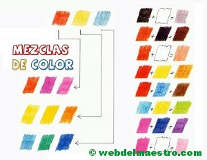 Las mezclas de color