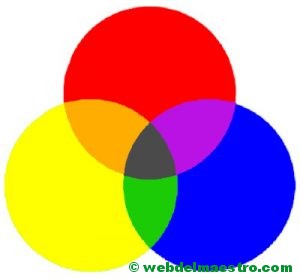 Los colores primarios y los secundarios