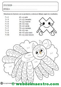 Fichas multiplicaciones-