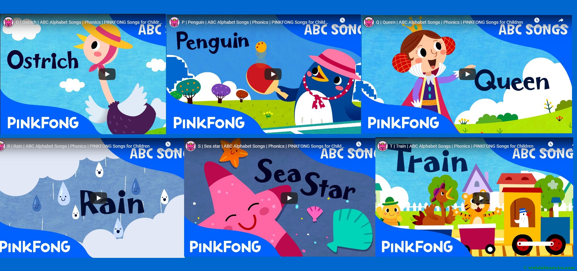 Pronunciación del alfabeto en inglés (III)