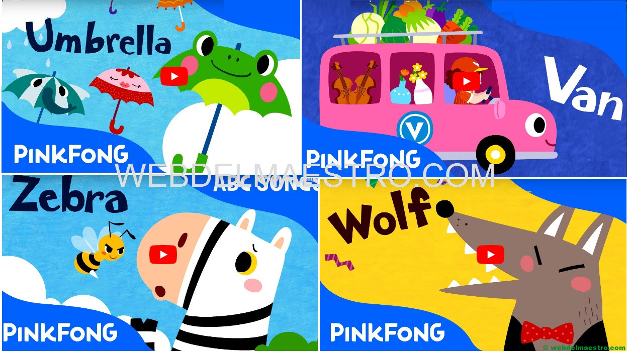 Pronunciación del alfabeto en inglés IV