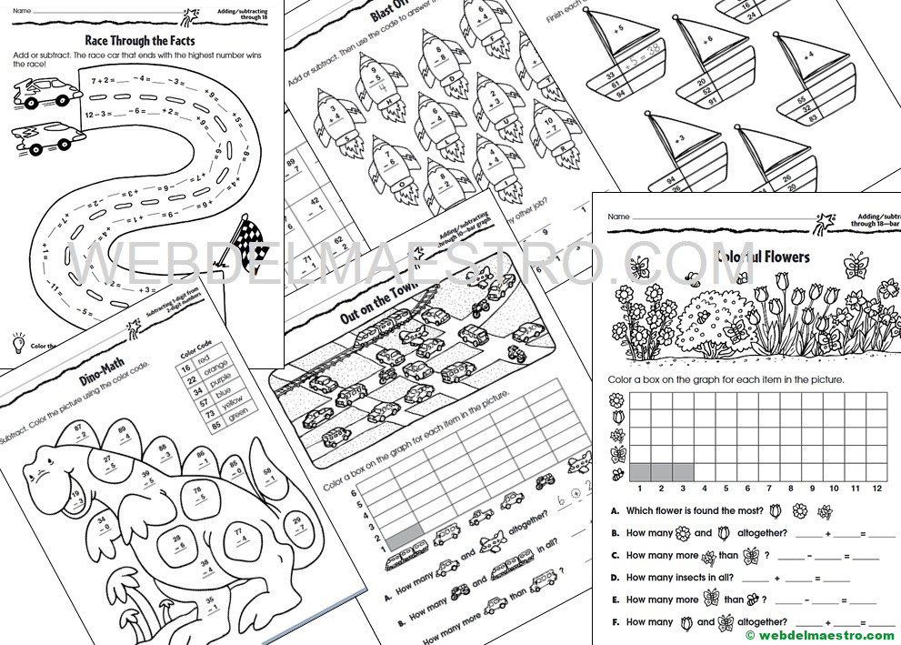 Operaciones matemáticas en inglés
