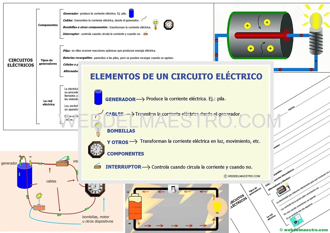 Circuito eléctrico para Primaria
