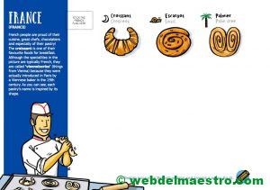 Países de Europa en inglés-Francia