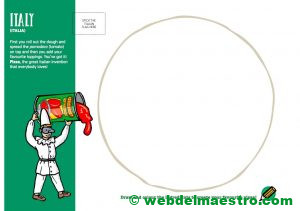 Países de Europa en inglés-Italia