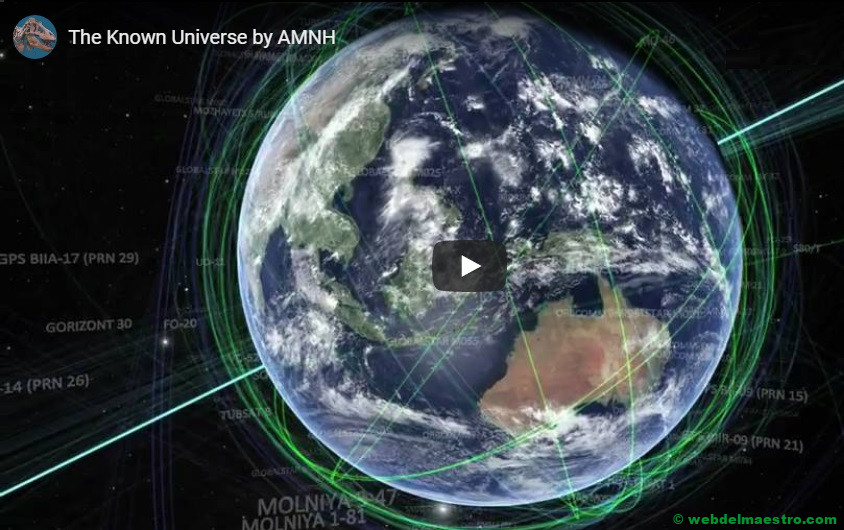 La escala del Universo | El Universo conocido