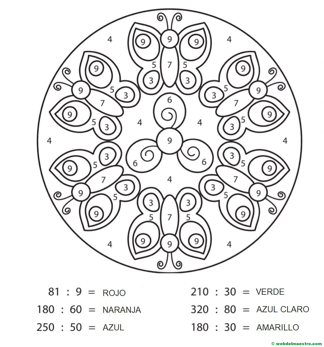 Divisiones por dos cifras
