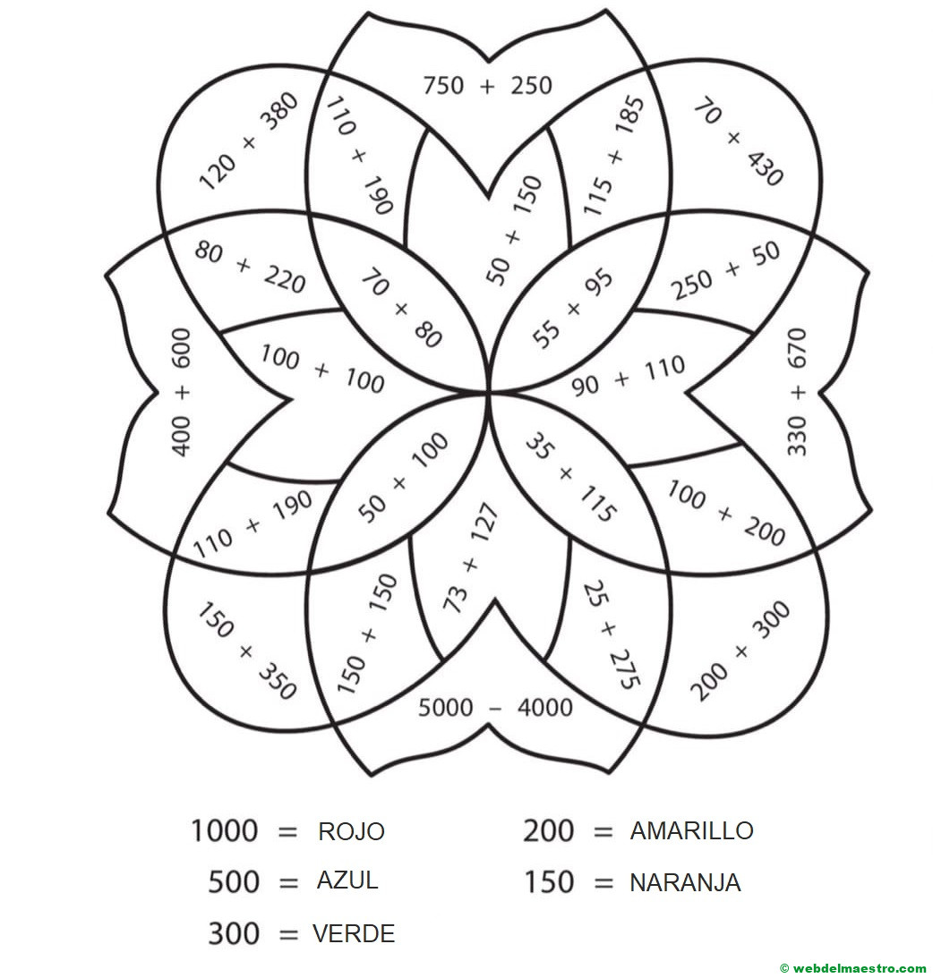 Sumas con llevadas hasta el 1000