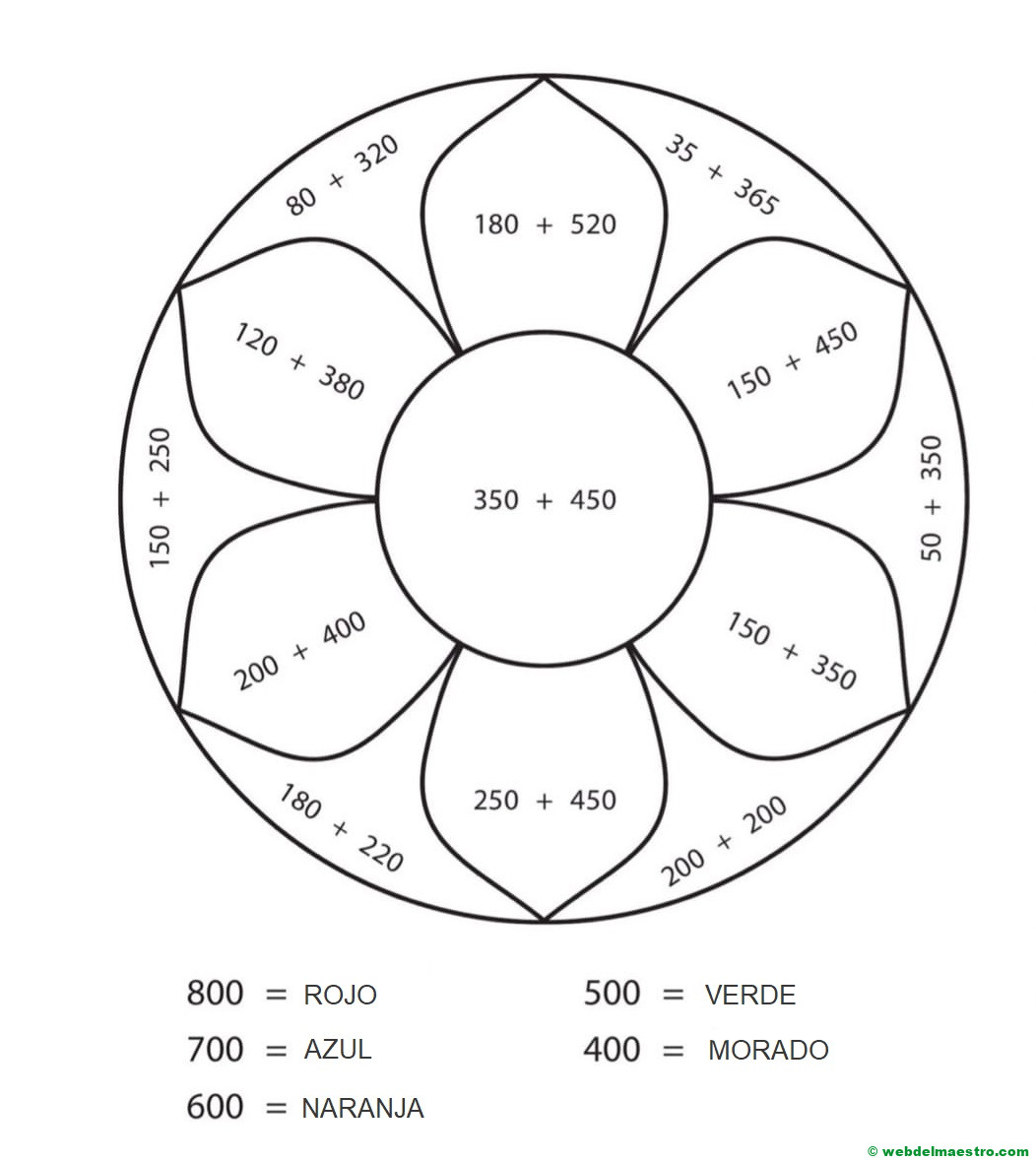 Sumas con llevadas hasta el 800