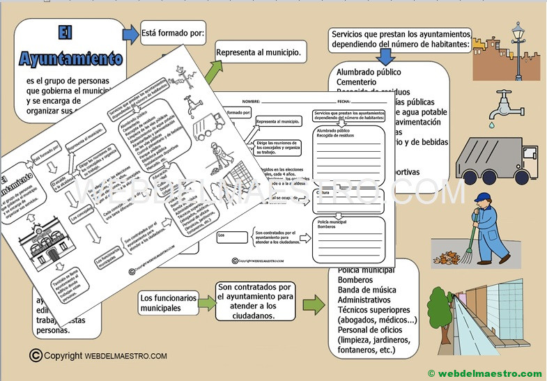 Qué es un ayuntamiento