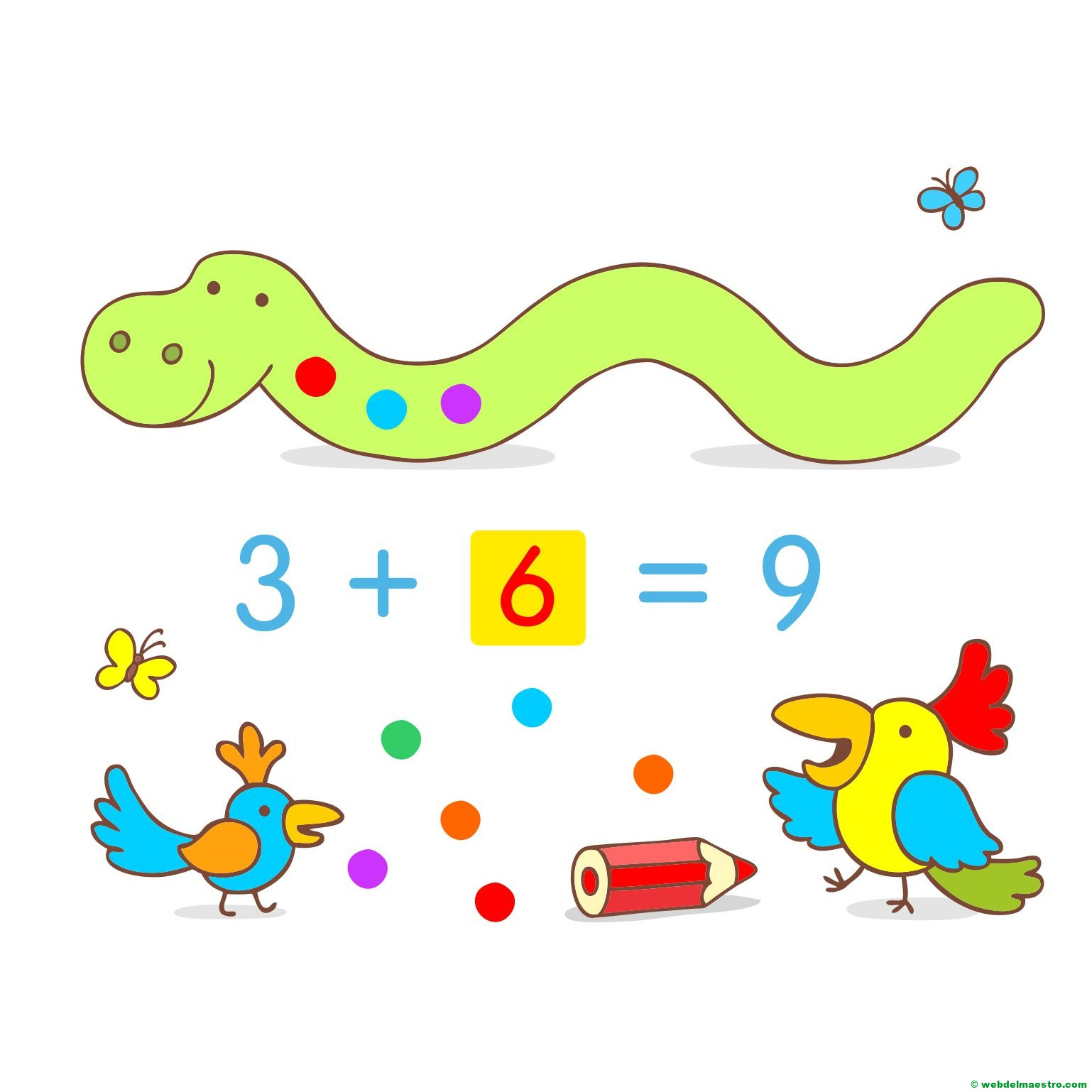 Carteles para aprender la suma