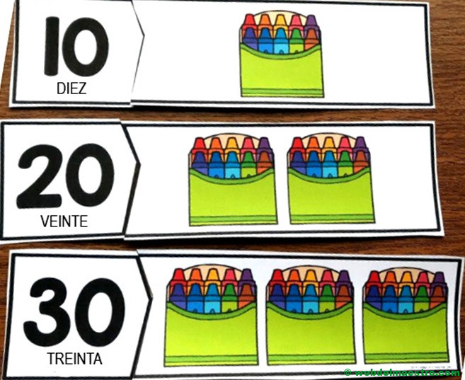 Idea para aprender las decenas II