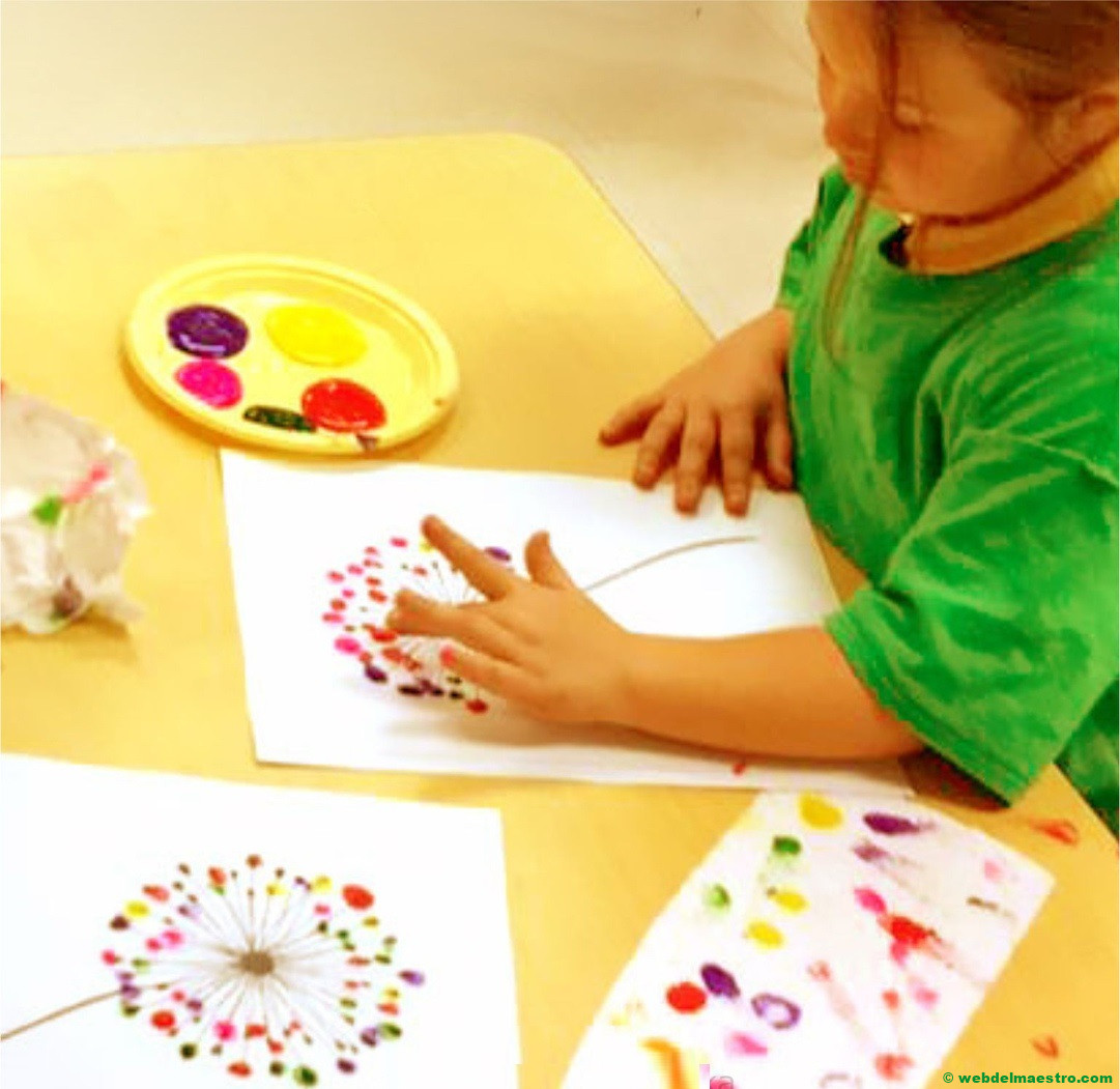 Procedimiento-diente de león