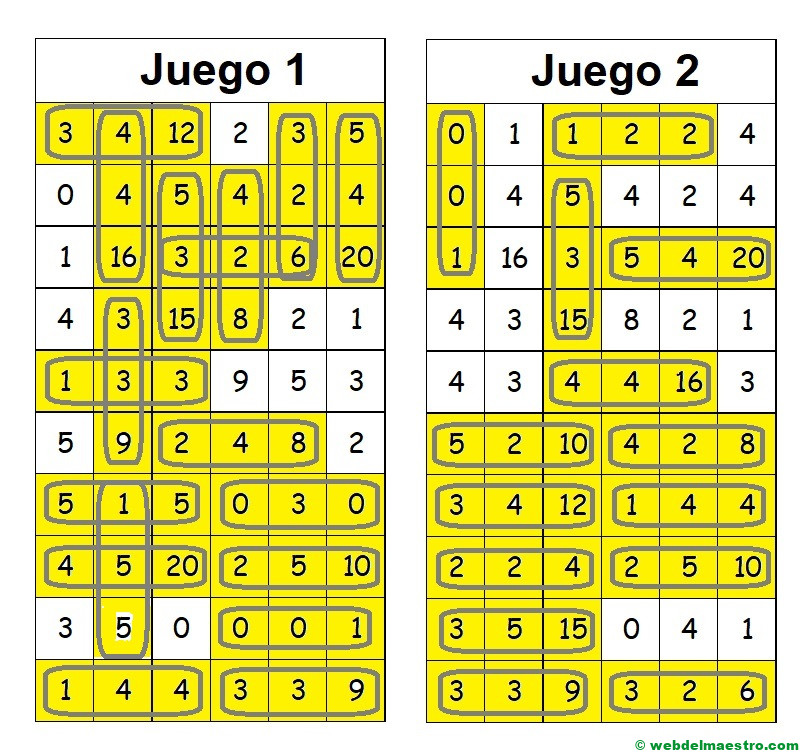 Soluciones - juegos 1 y 2