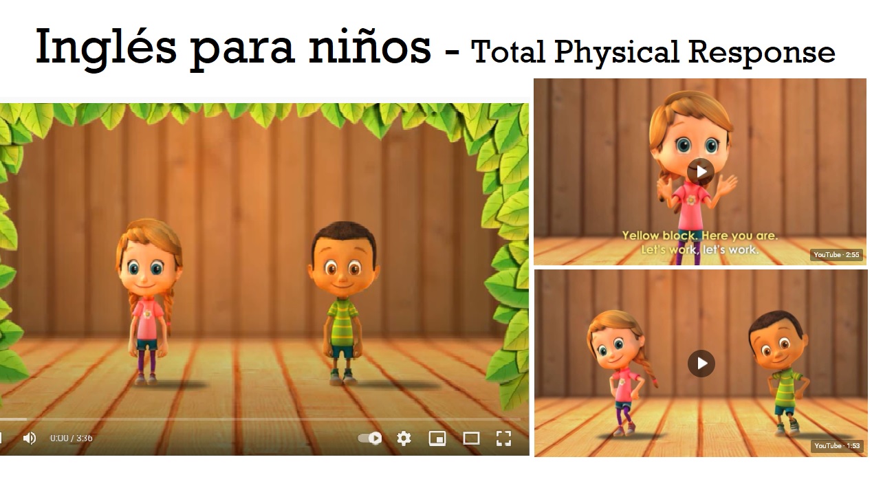 Inglés para niños – Total Physical Response