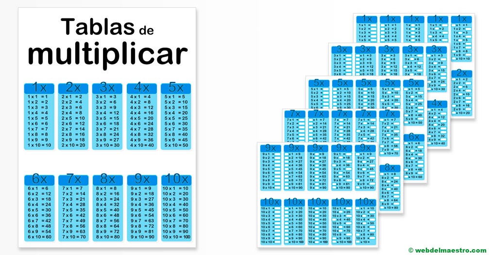 ✓ Tablas de multiplicar para imprimir | Fichas y ejercicios